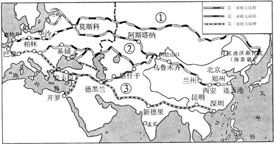 亚洲第一区与第二区概述