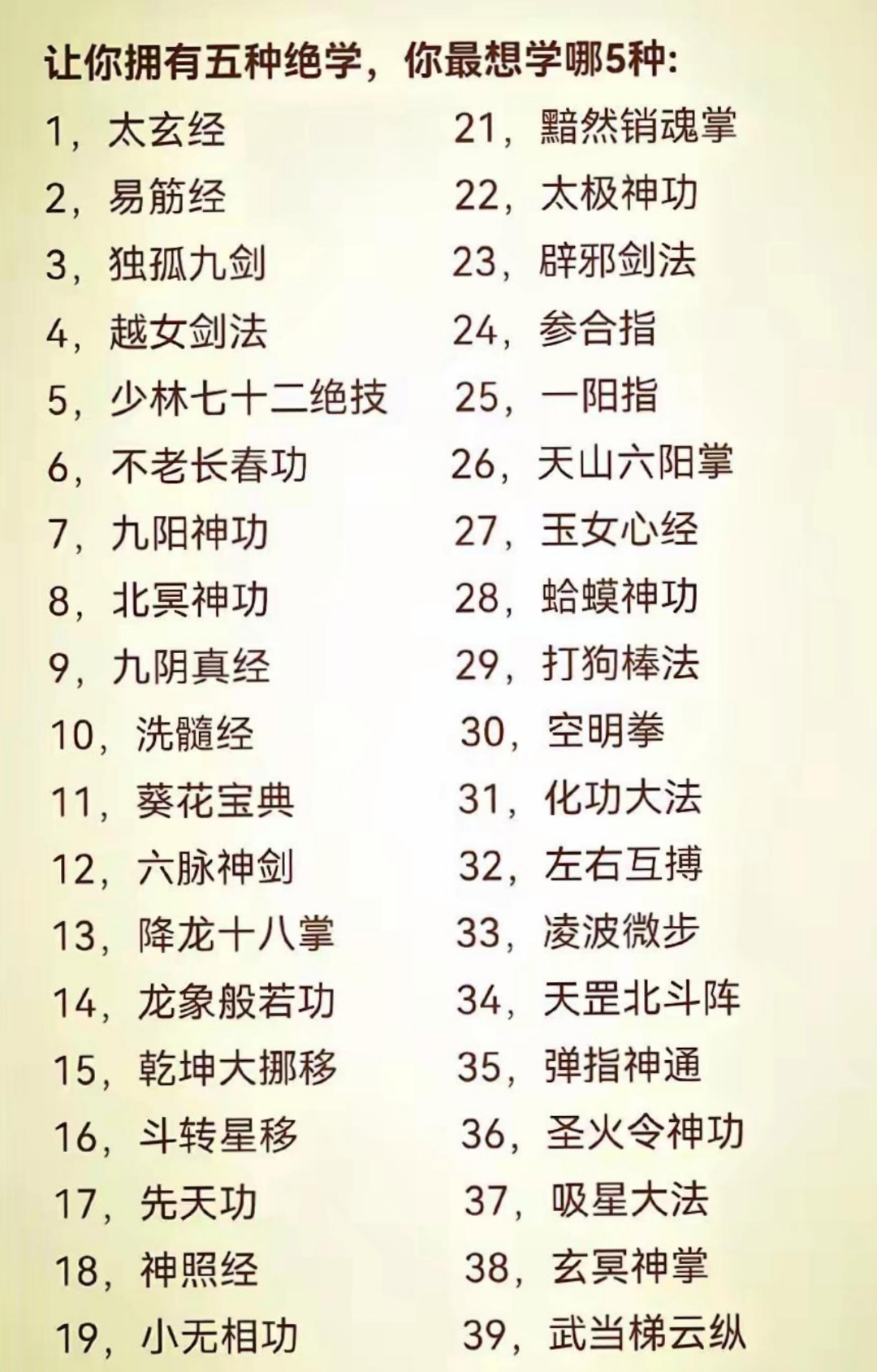 九阴真经怎么提升实力九阴真经提升实力之道