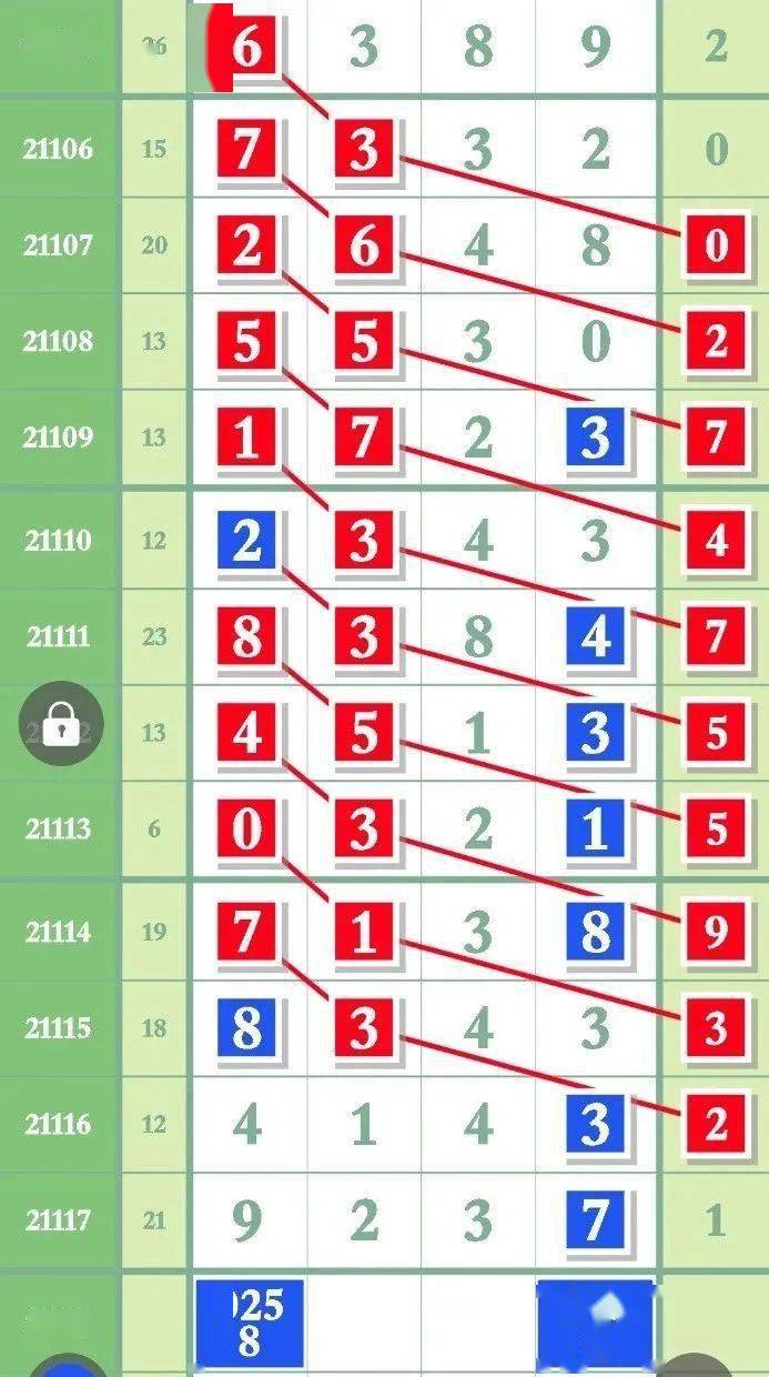 626969澳彩资料大全2022年新