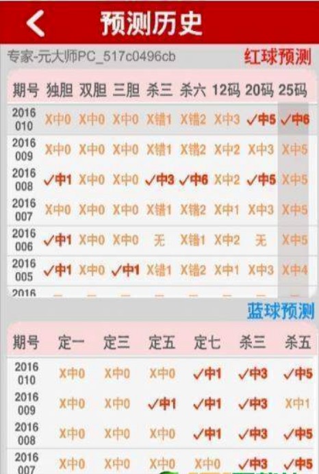 二四六天天免费资枓大全二四六天天免费资源大全-第3张图片