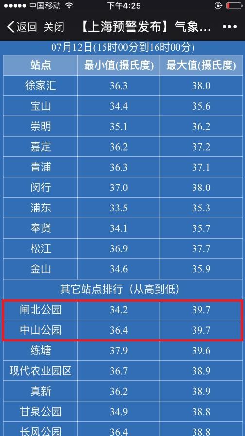 四川快乐12开奖走势图一定牛-第1张图片