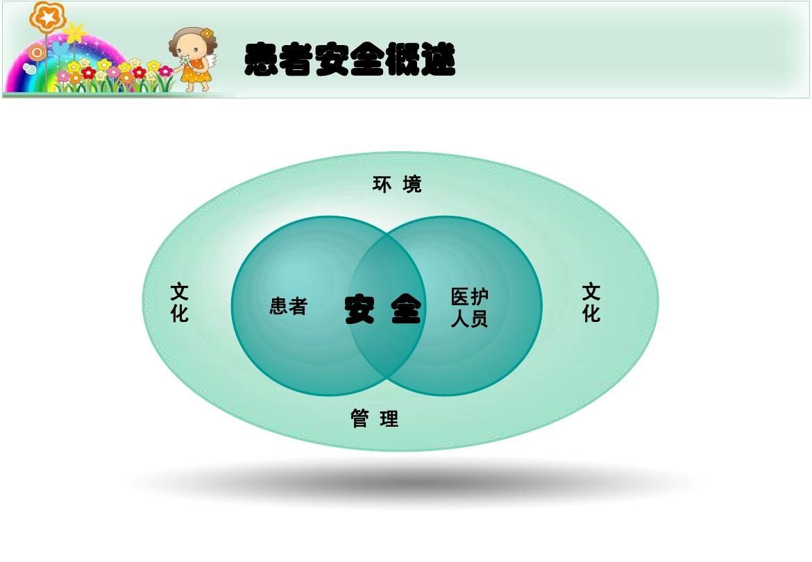 课后辅导的重要性与实施策略
