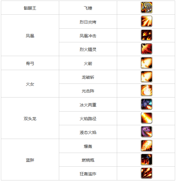 勘九郎传奇，技艺精湛的武术大师-第3张图片
