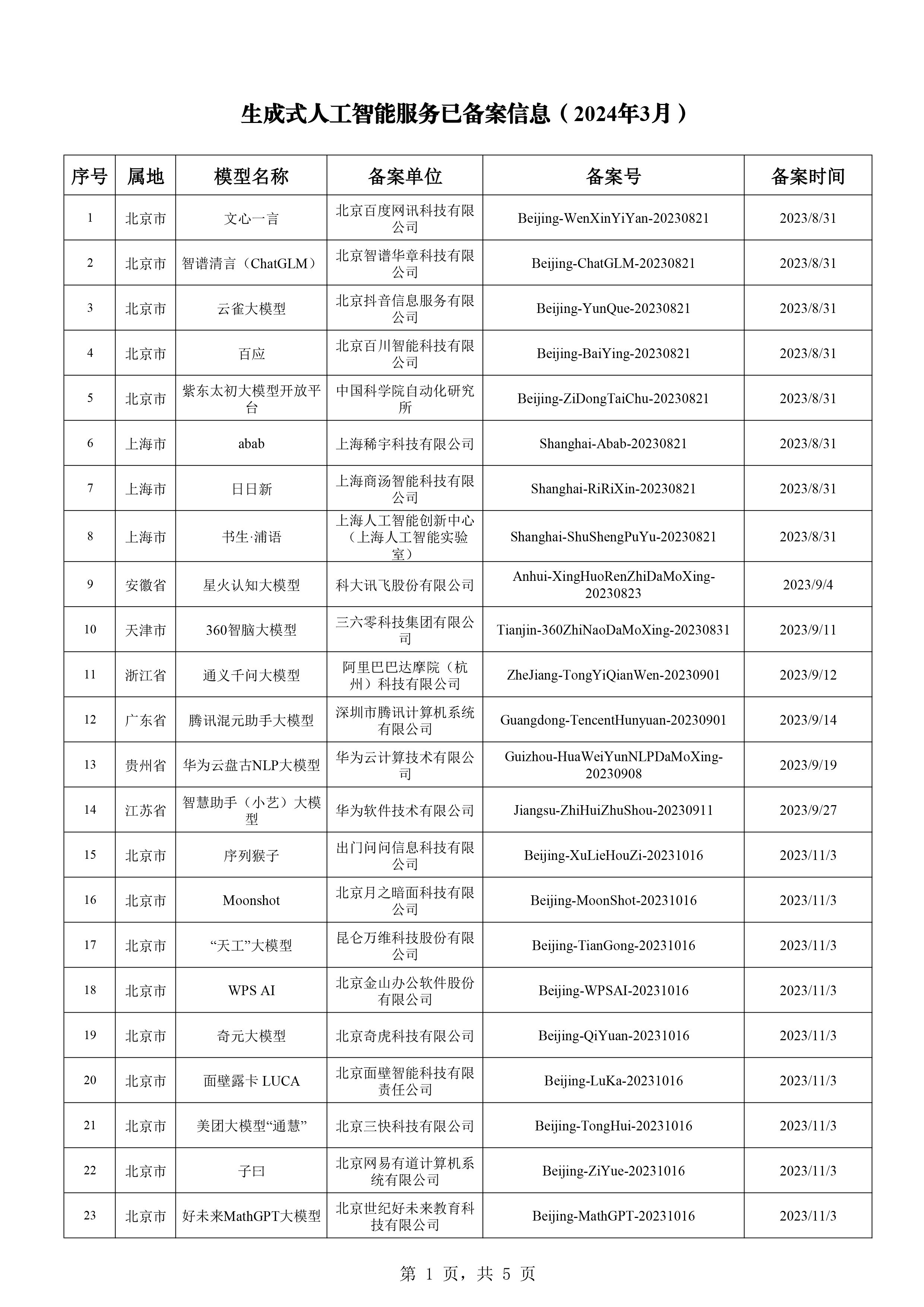 澳门近15期开奖记录分析-第3张图片