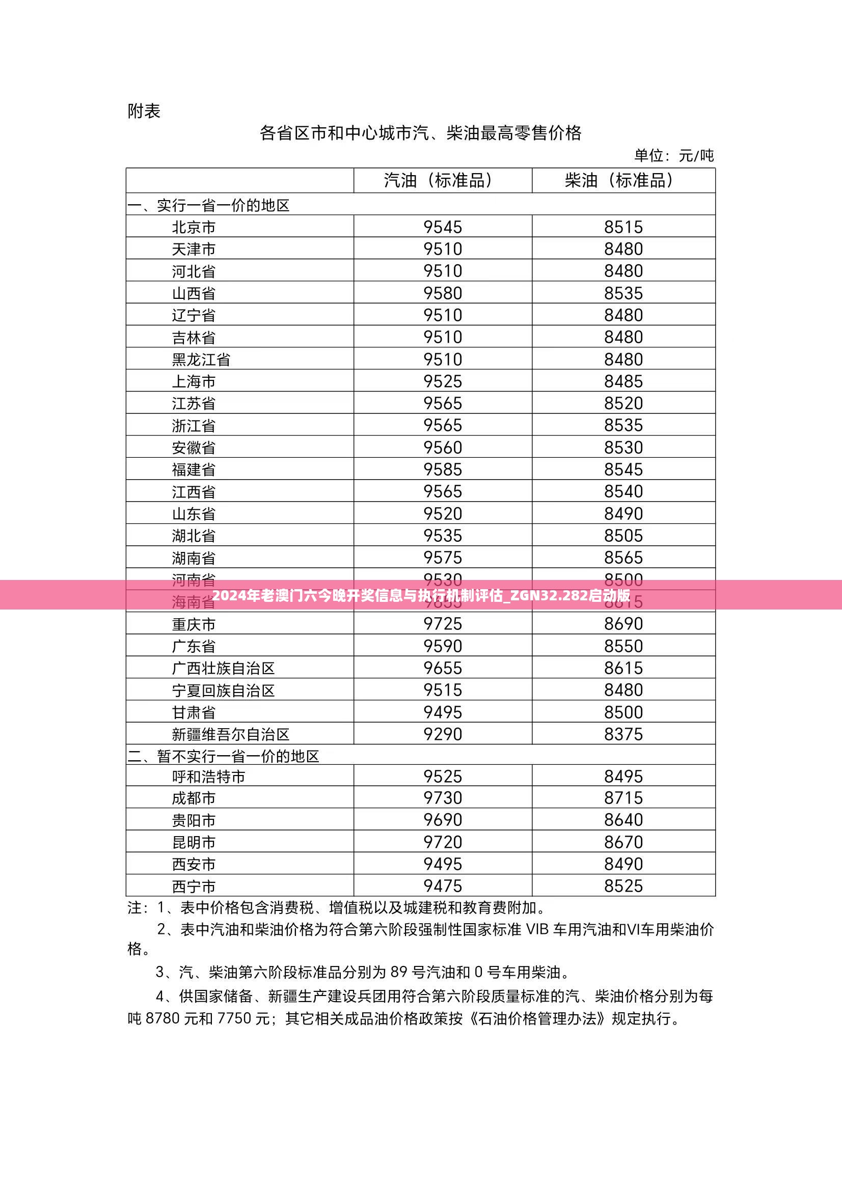 澳门近15期开奖记录分析
