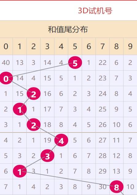 香港二四六免费资料开奖，揭秘神秘福利