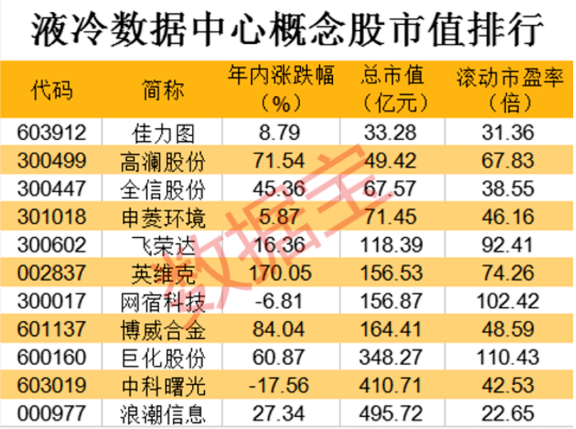 新奥彩报纸新奥精准免费资料提供-第1张图片