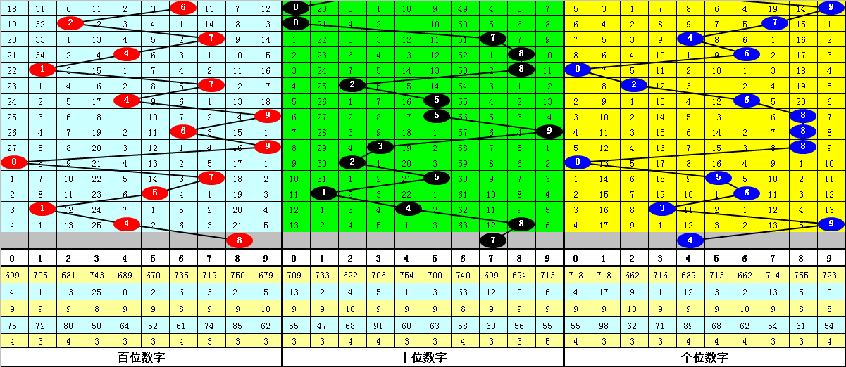 彩票89168澳门官方揭秘-第2张图片