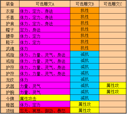 天龙八部游戏官方下载指南-第2张图片