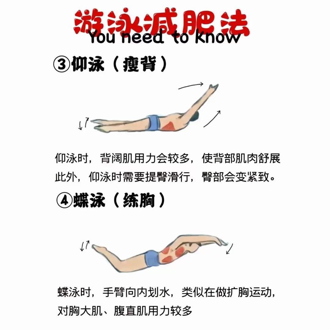 跟游泳教练频繁肢体接触会怎么样游泳教练与频繁肢体接触-第1张图片