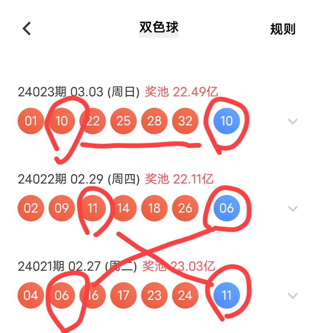 双色球机选永远中不了双色球机选永远中不了