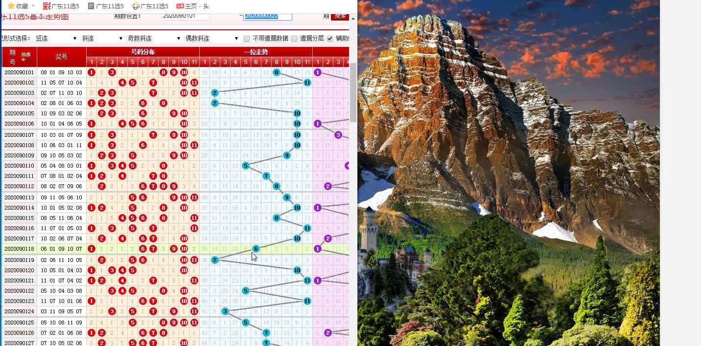 吉林11选五号码走势图吉林11选五号码走势图-第2张图片