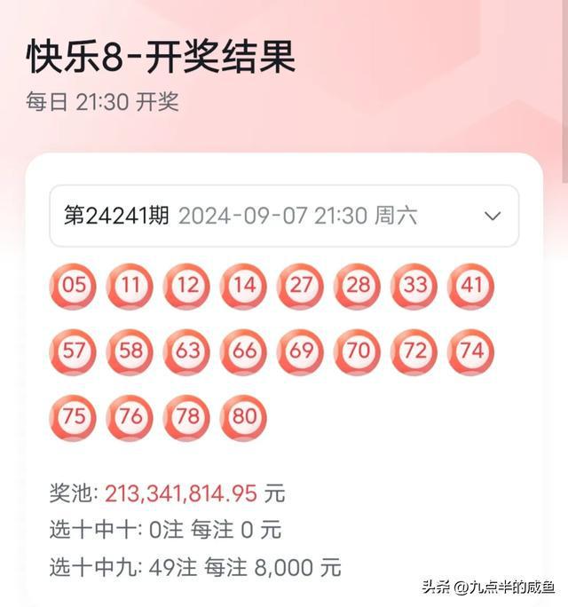 快8开奖查询结果快8开奖查询结果揭晓-第1张图片