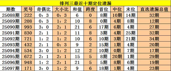彩票导航，解锁彩票新世界-第2张图片