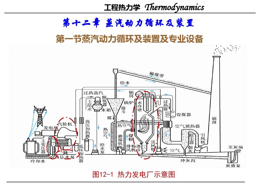 工程学攻略工程学攻略-第1张图片