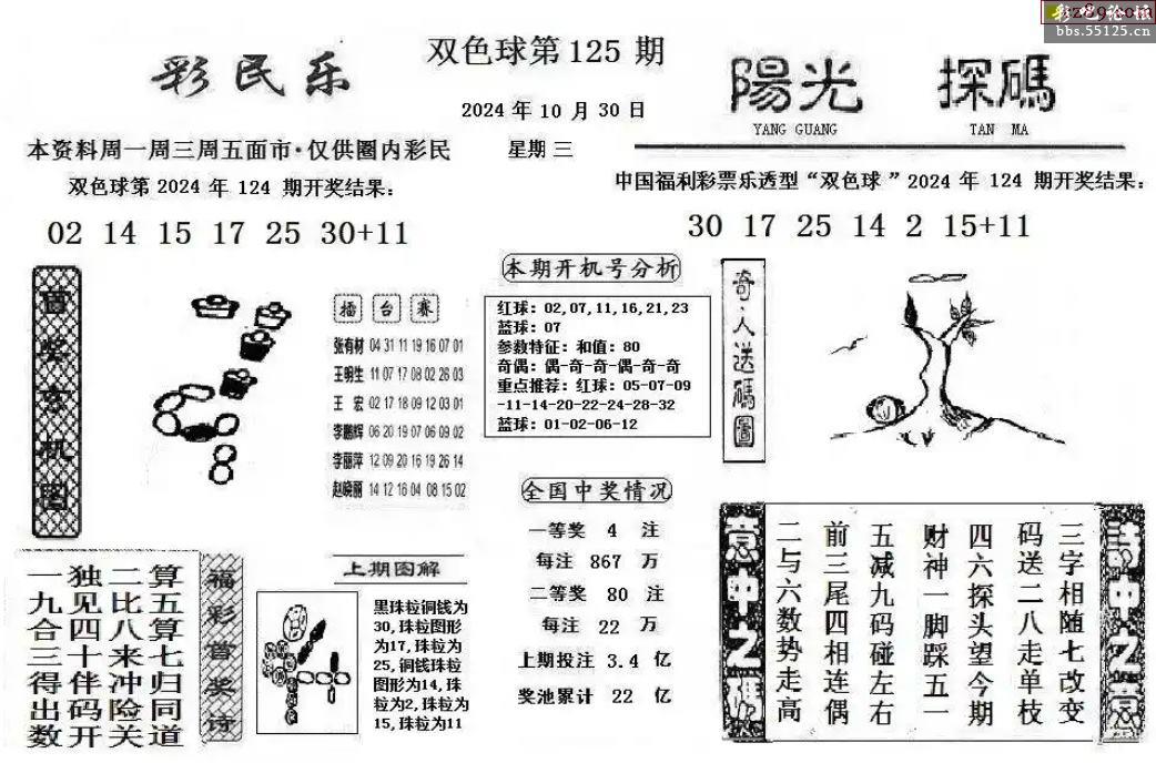 246天天好彩蓝月亮精选 744.cc246天天好彩蓝月亮精选，探寻神秘彩蛋与幸运之秘