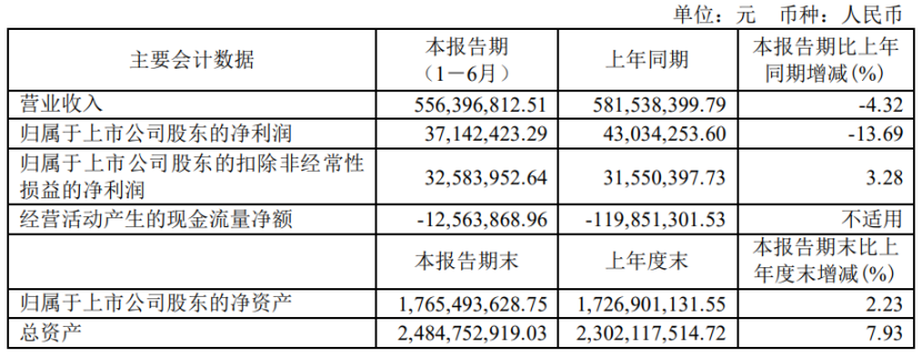 2022香港特马资料概览-第2张图片