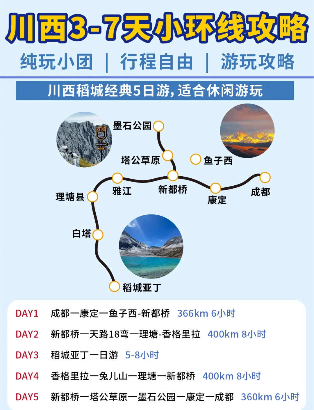川西大环线7天旅游攻略川西大环线7天旅游攻略