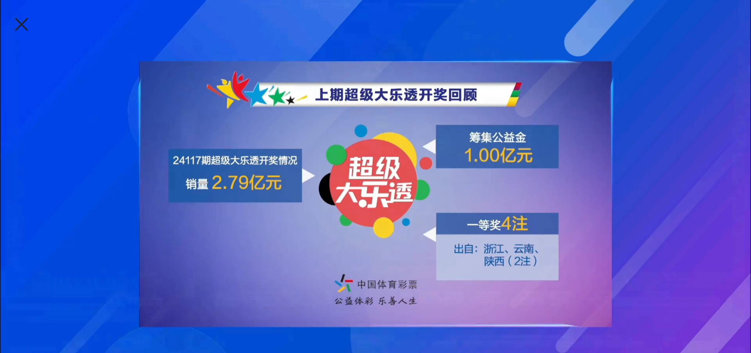 大乐透必中5十2今天开奖结果大乐透开奖结果大乐透必中5十2