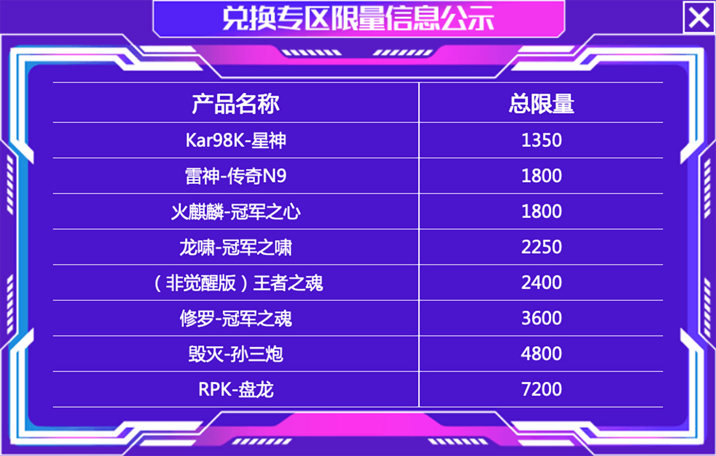 cf今天有什么活动?今天CF有什么活动