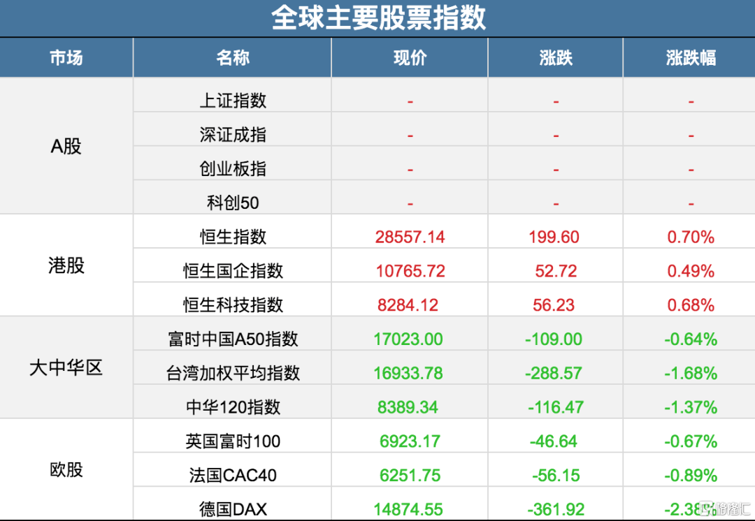 香港最近15期开奖号码分析-第2张图片