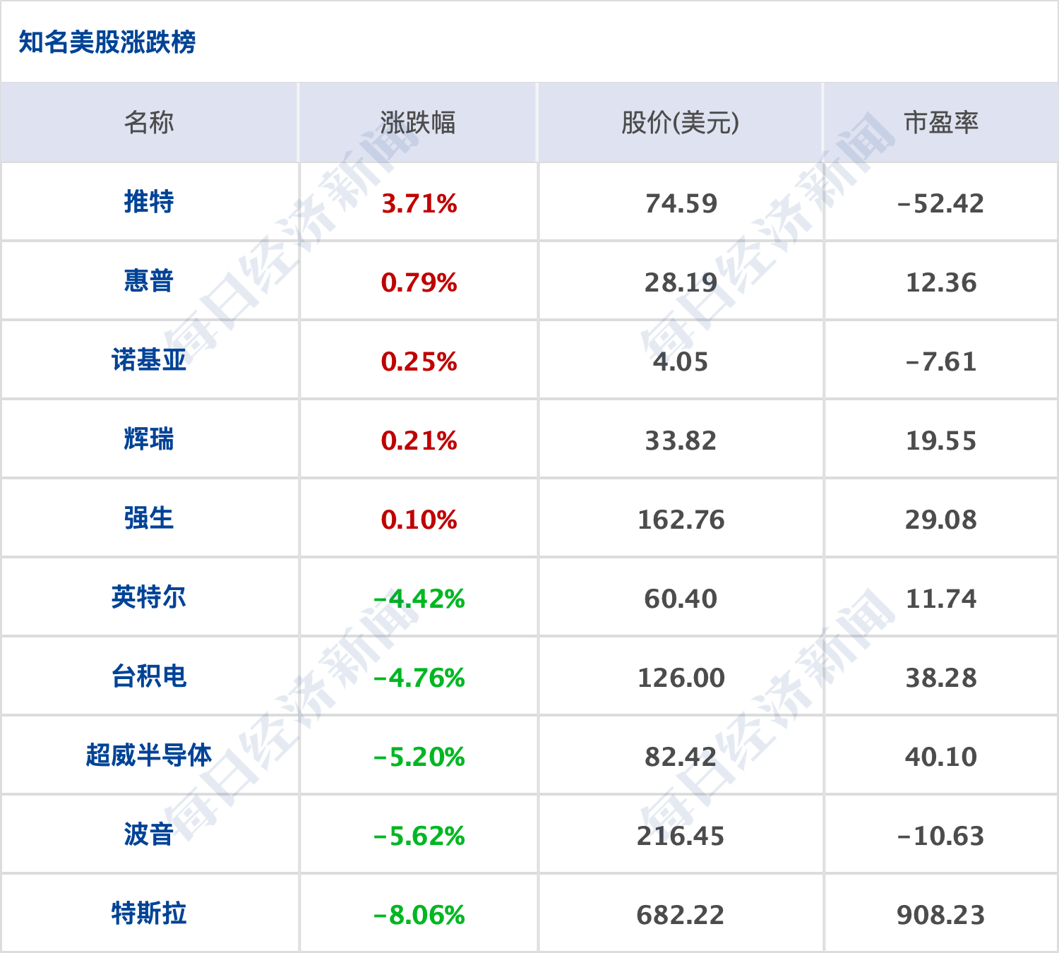 香港最近15期开奖号码分析-第3张图片