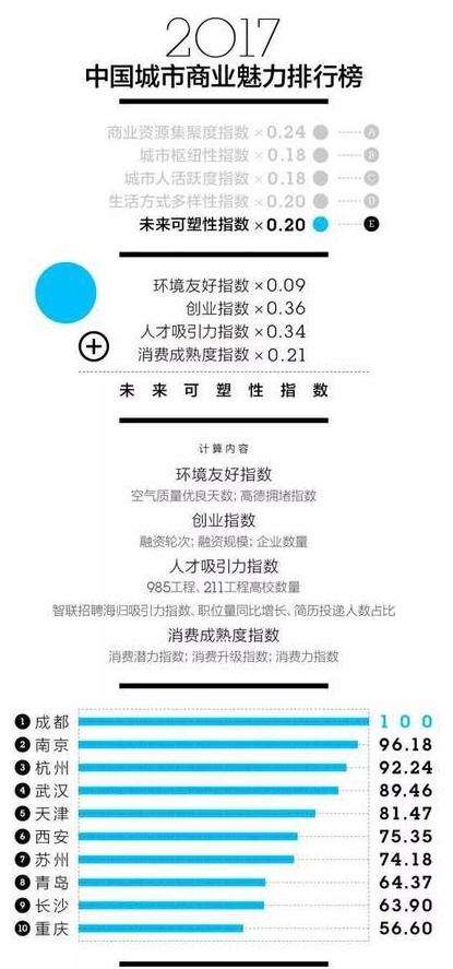 精品无线一线二线三线在线精品无线，一线、二线、三线之争-第2张图片