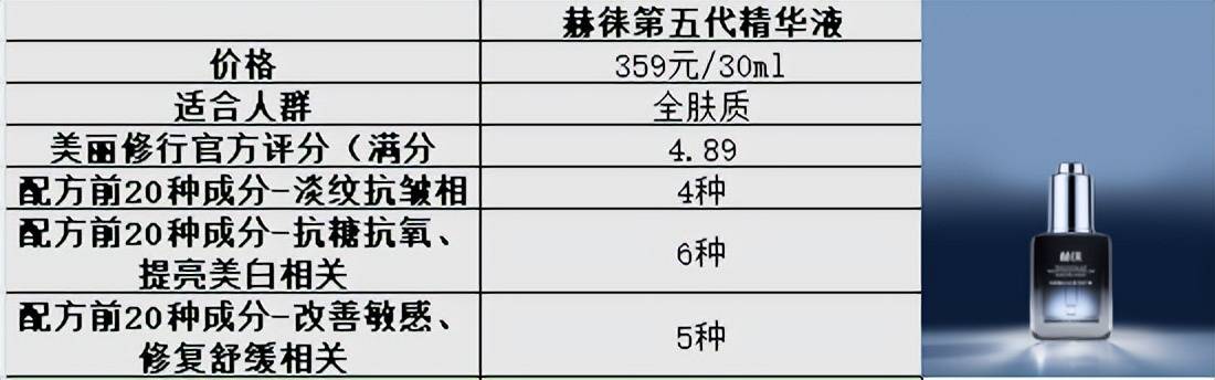 国产精华液1区2区区别国产精华液1区与2区区别探讨-第2张图片
