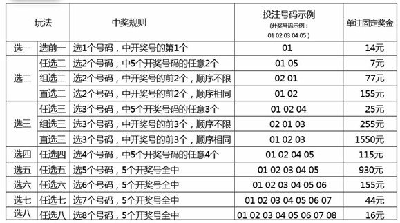 快乐十分20分钟开奖结果揭晓-第3张图片