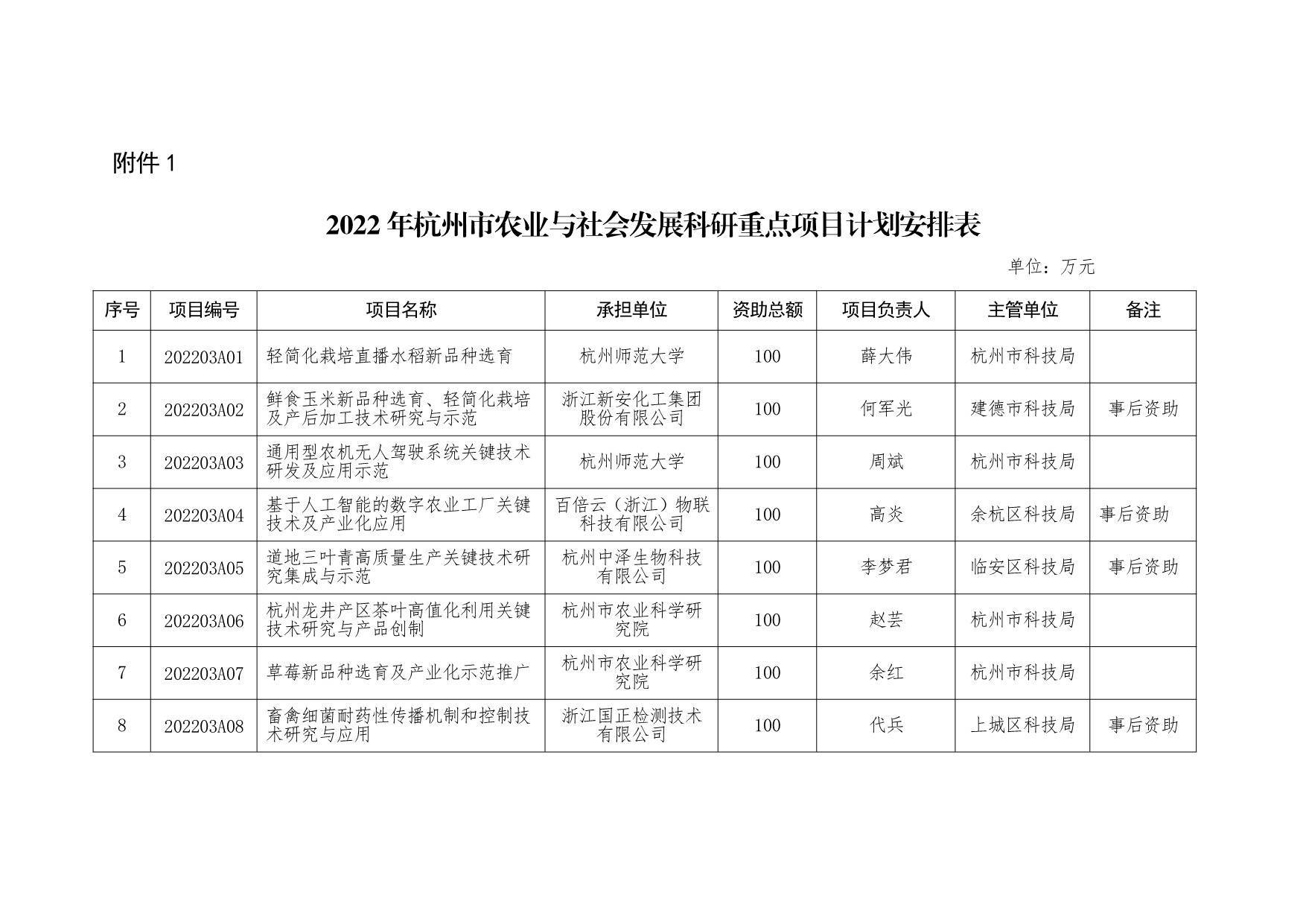 2023澳门资料免费大全