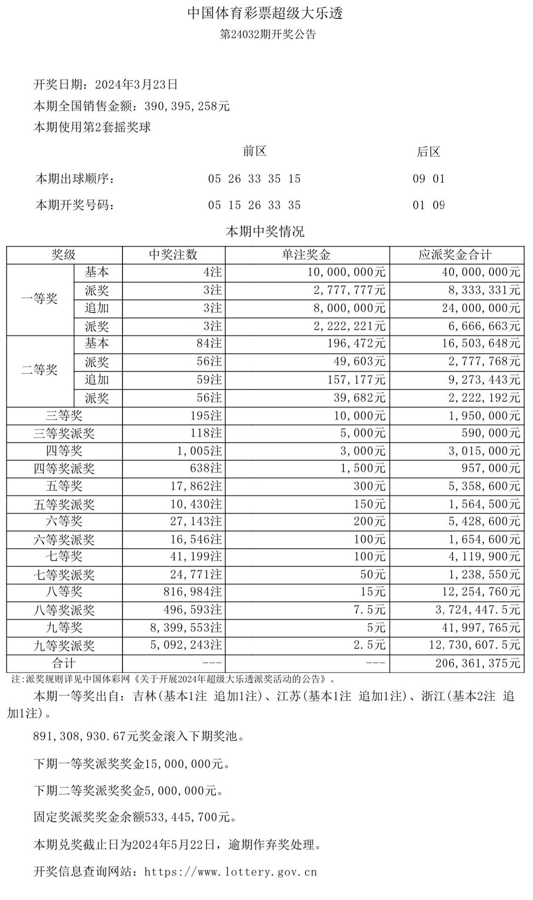 新澳门开奖结果开奖记录2025新澳门开奖结果及开奖记录-第1张图片