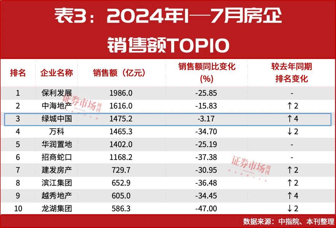 2024新奥开奖记录清明上河图-第2张图片