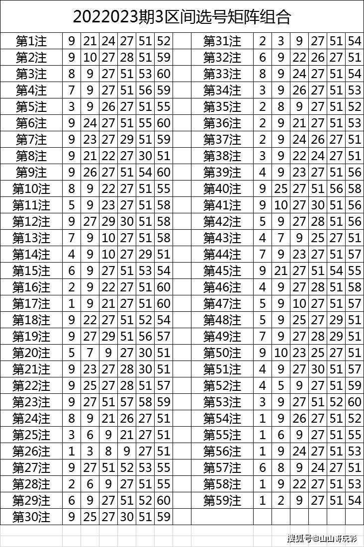 澳门2023六开彩资料免费大全-第1张图片