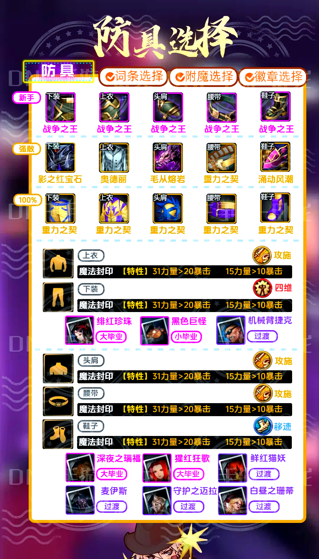 dnf装备镶嵌栏怎么开启DNF装备镶嵌，解锁新装备与提升战斗力-第1张图片