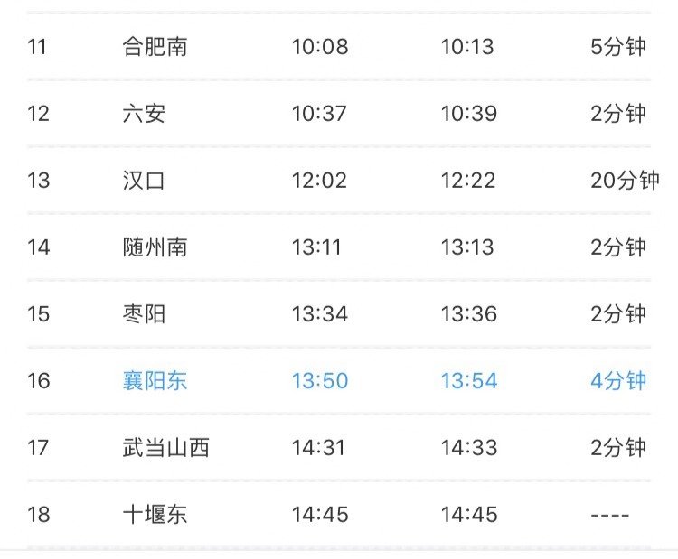 襄樊火车时刻表查询最新襄樊火车时刻表-第2张图片