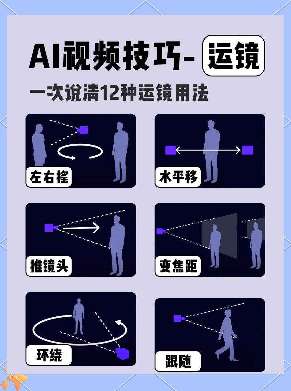王者荣耀镜怎么玩零基础教学王者荣耀镜玩法攻略
