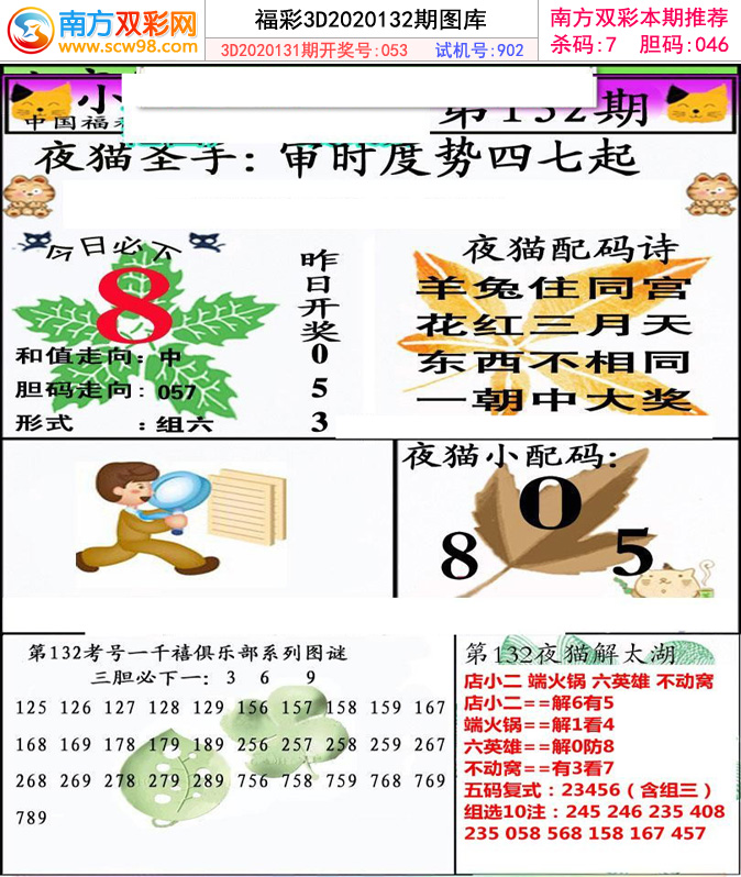 3D红五图库，探索数字艺术的新疆界-第1张图片