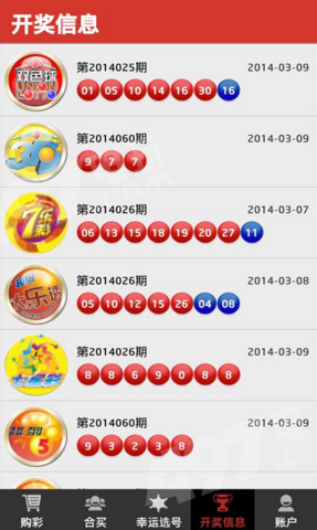 二四六天天好彩免费资料大全