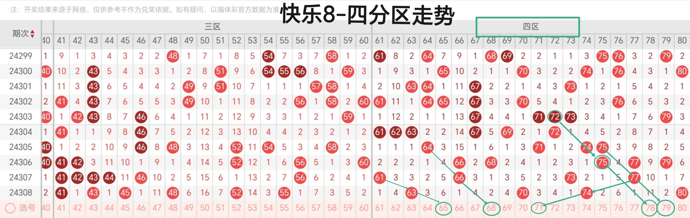 308k二四六天天好彩308k二四六天天好彩