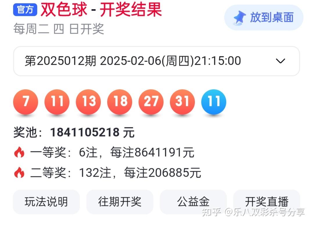 双色球开奖结果是多少号双色球开奖结果是多少-第1张图片