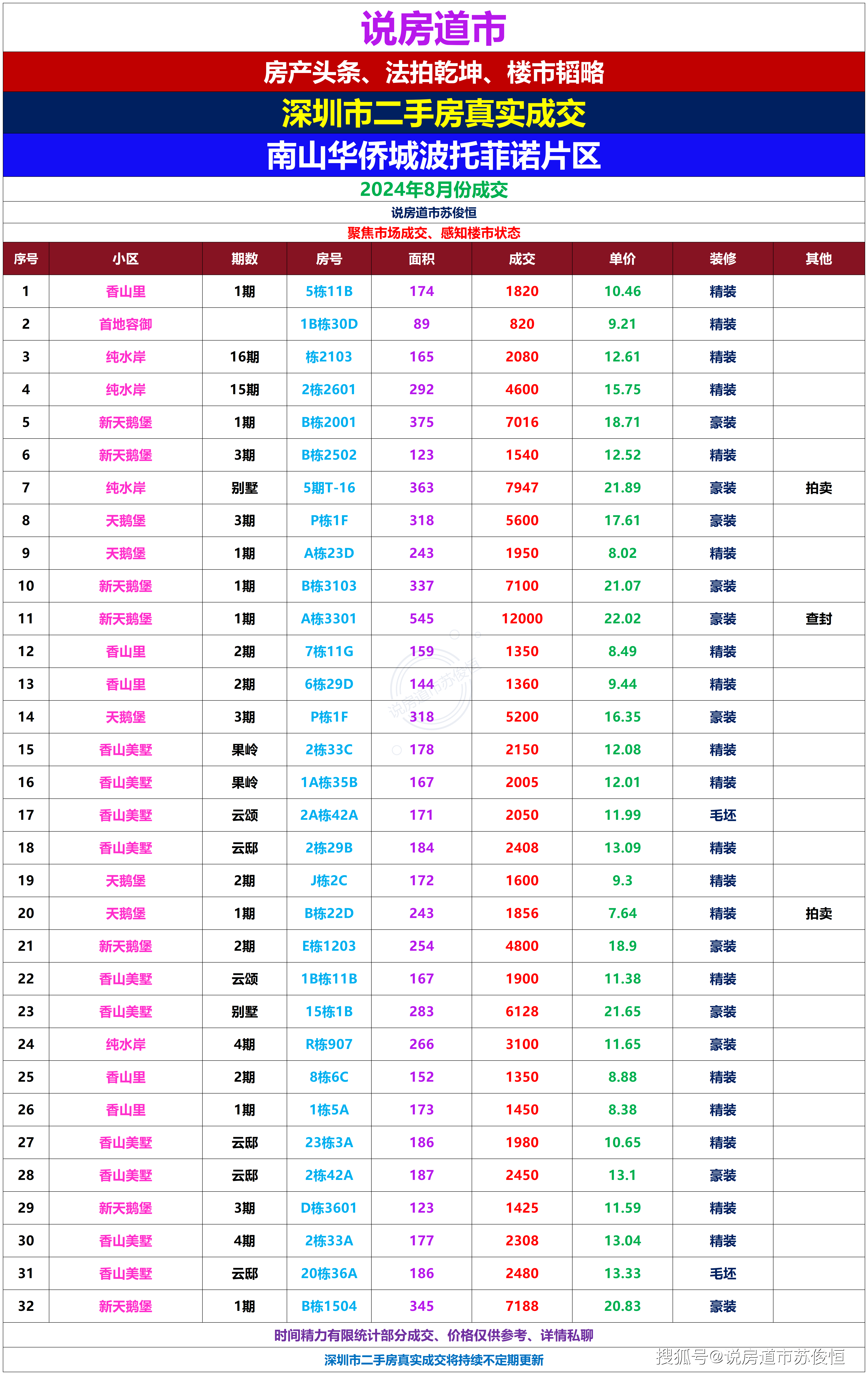 2024香港历史开奖结果查询表最新-第1张图片