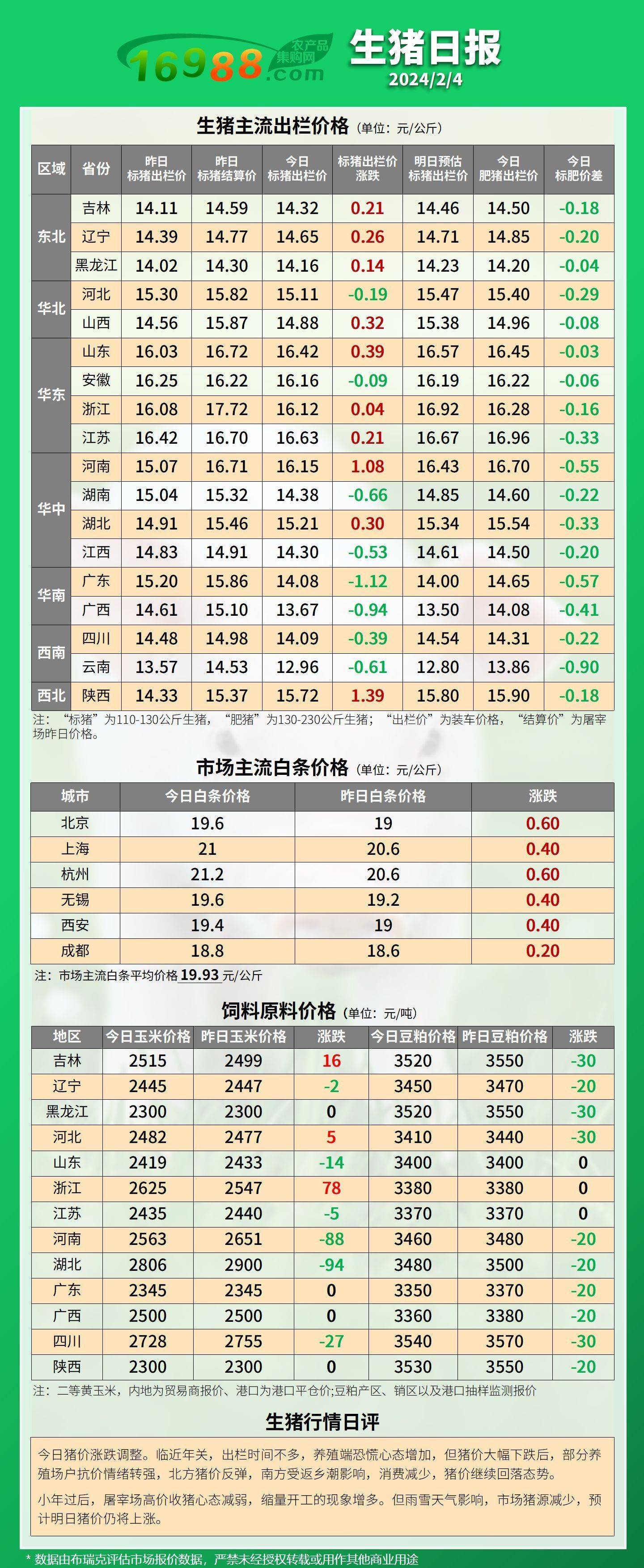 2024澳门资料大全正版资料-第3张图片