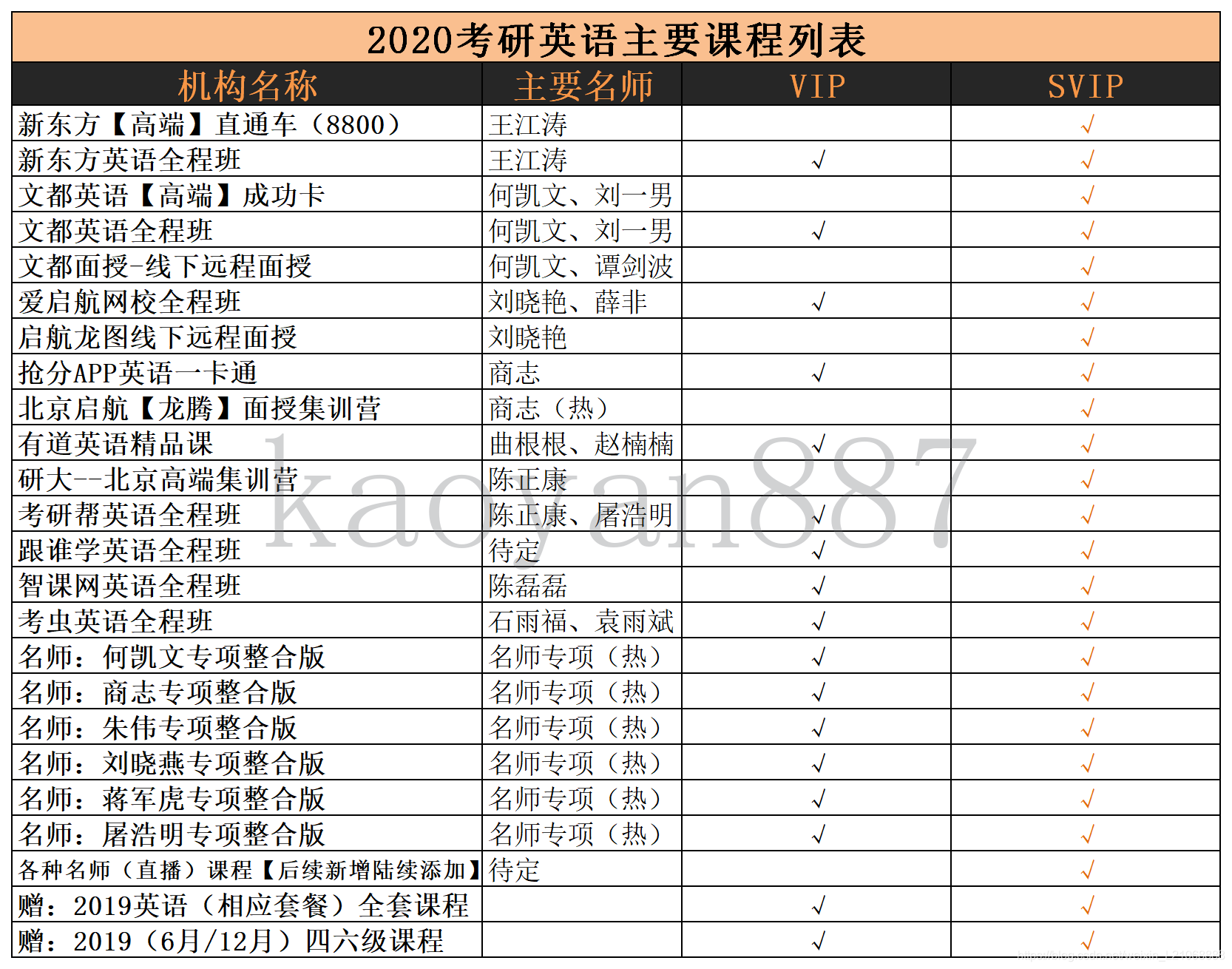 关键词，166663.com-第1张图片