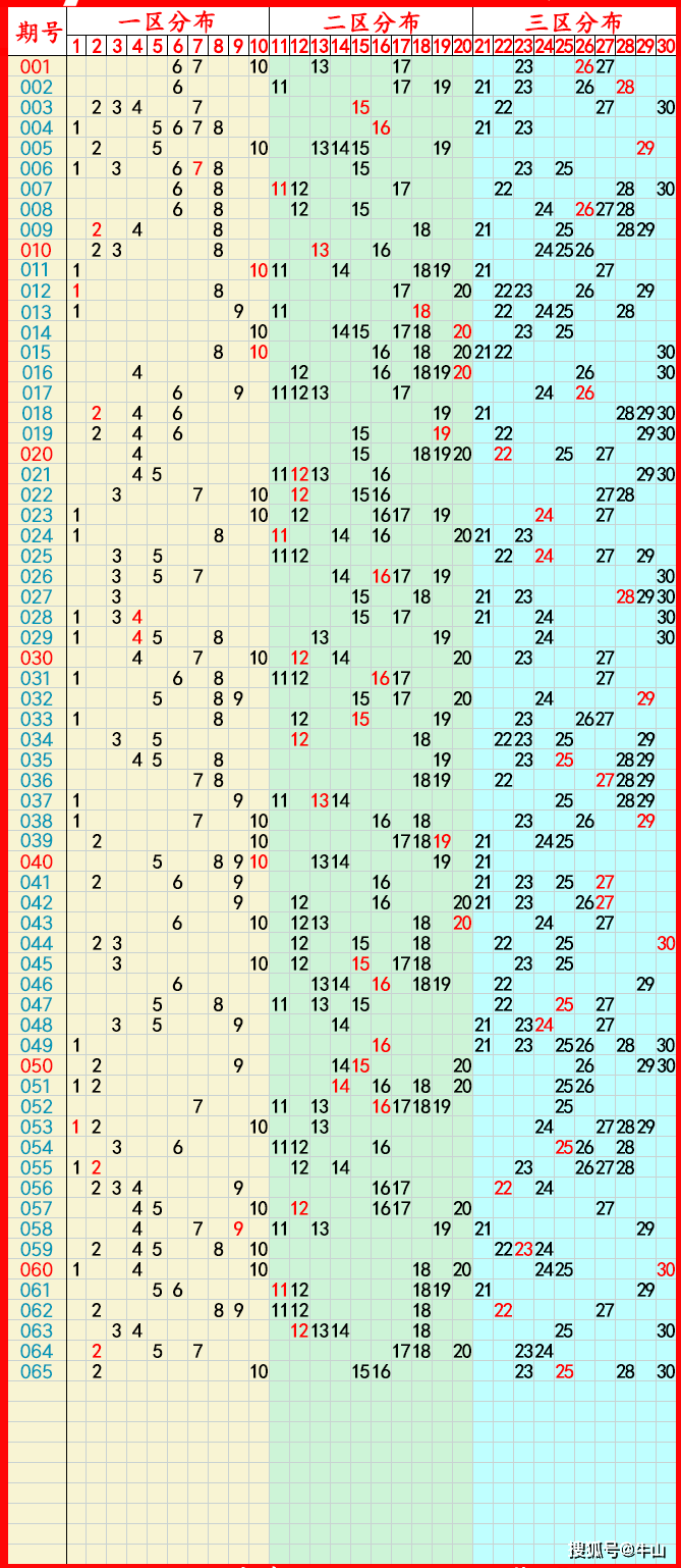 2024澳门天天六开彩免费图2024澳门天天六开彩免费图揭秘