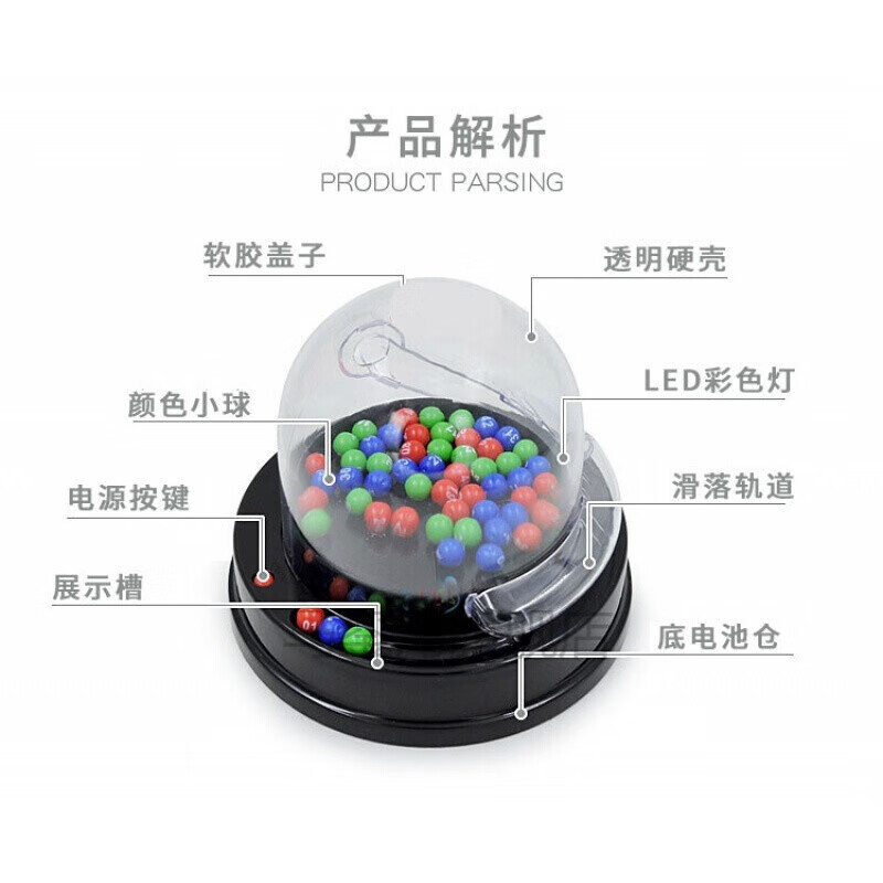 双色球摇奖模拟器双色球摇奖模拟器，探索彩票游戏的无限可能-第1张图片