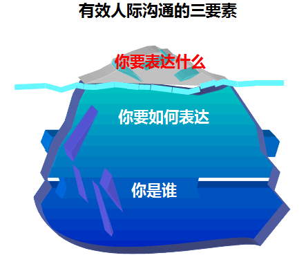 传真格式传真格式与高效沟通-第2张图片