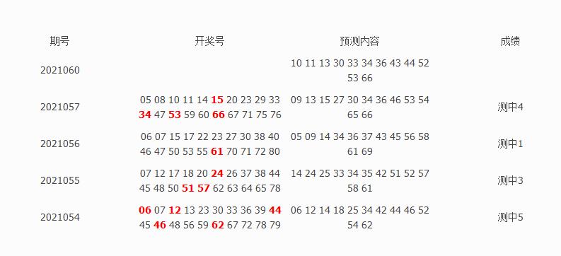 必中三码，揭秘彩票中的神秘代码-第1张图片
