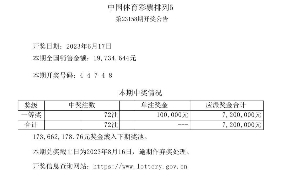 2023澳门六今晚开奖结果出来新澳门六今晚开奖结果揭晓，展望未来-第2张图片