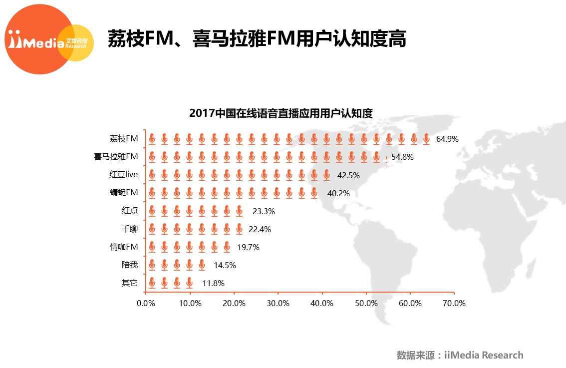 看B站的夜月直播APP，沉浸式体验与多元内容-第2张图片
