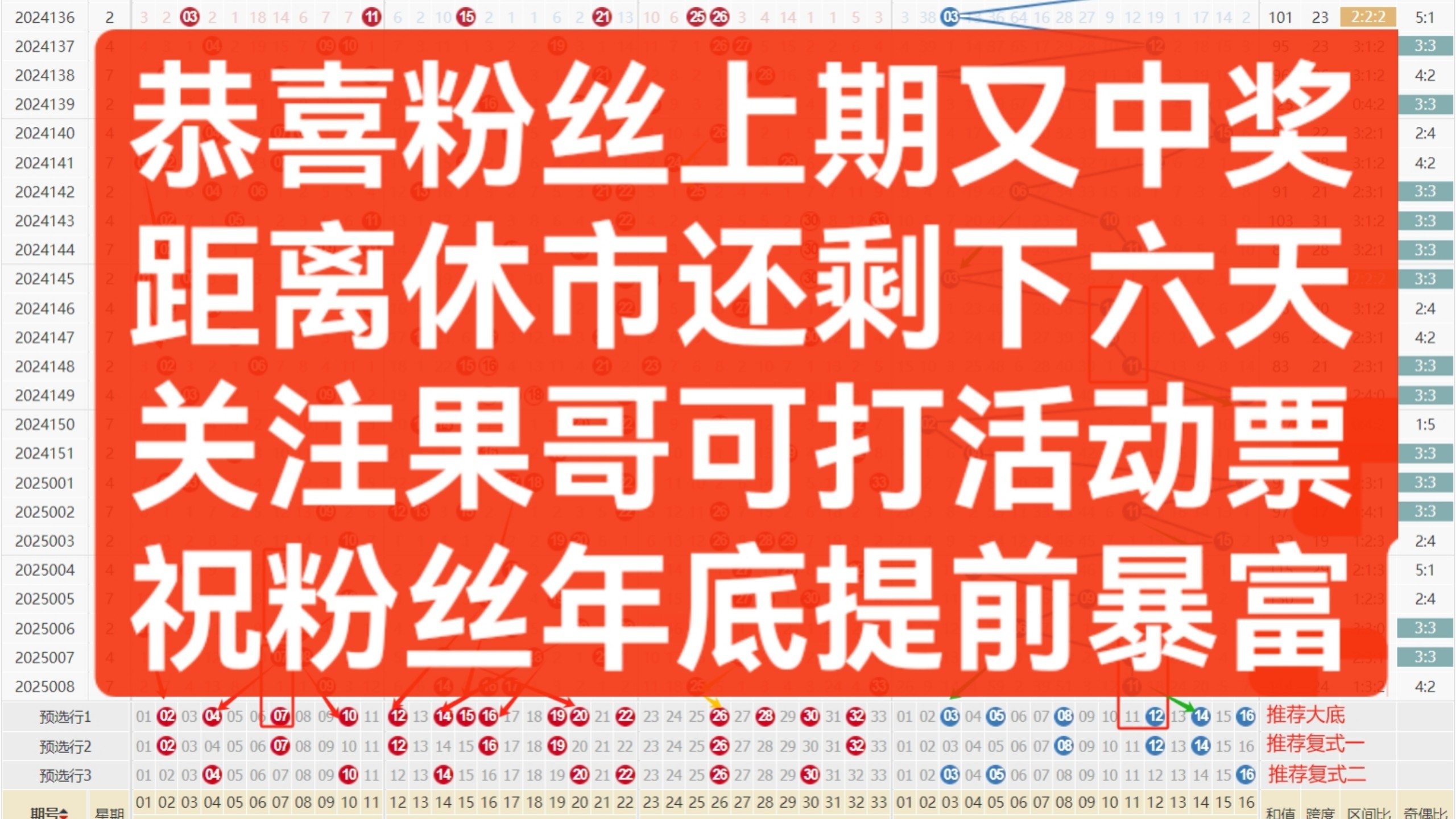 双色球现场直播双色球现场直播，揭秘彩票奇迹的神秘面纱-第1张图片